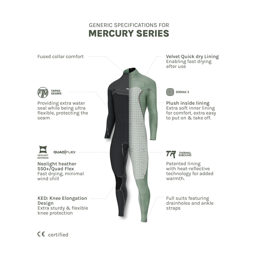 Prolimit Mercury 3/2 Freezip S Black