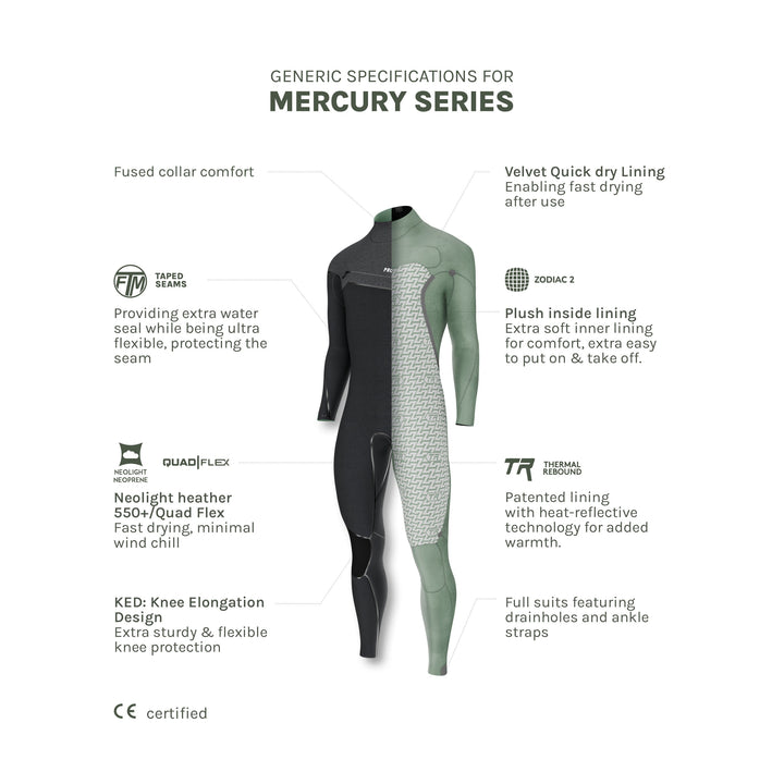 Prolimit Mercury 3/2 Freezip S Black